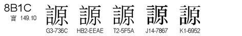 U+8B1C